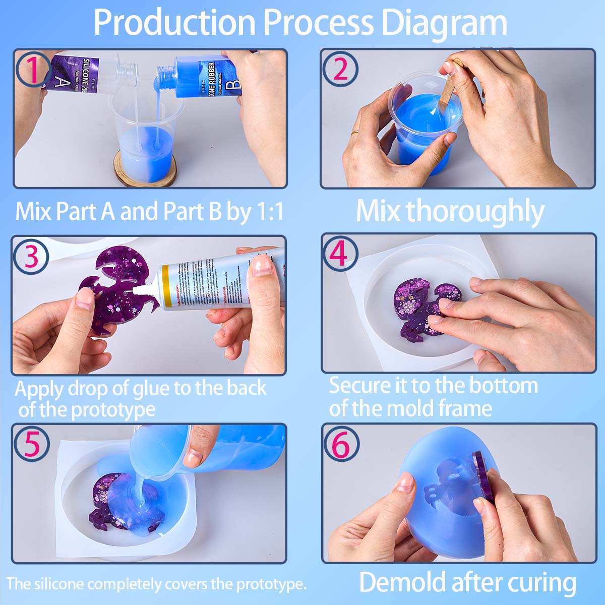 118ml/296ml Silicone Mold Maki - Soap Making Kits review and price