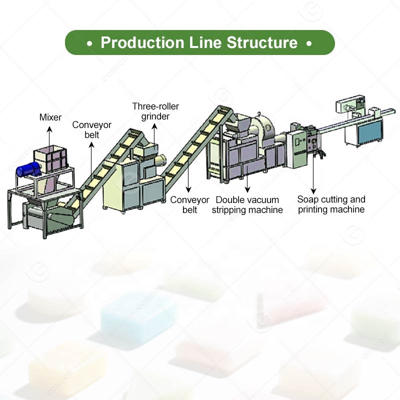 Commercial Small Hand Full Aut - Soap Making Machine For Sale review and price