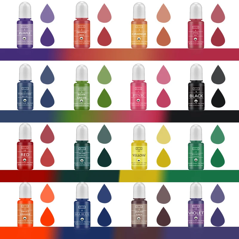 DIY Epoxy Resin Pigment Kit Ca - Soap Making Kits review and price